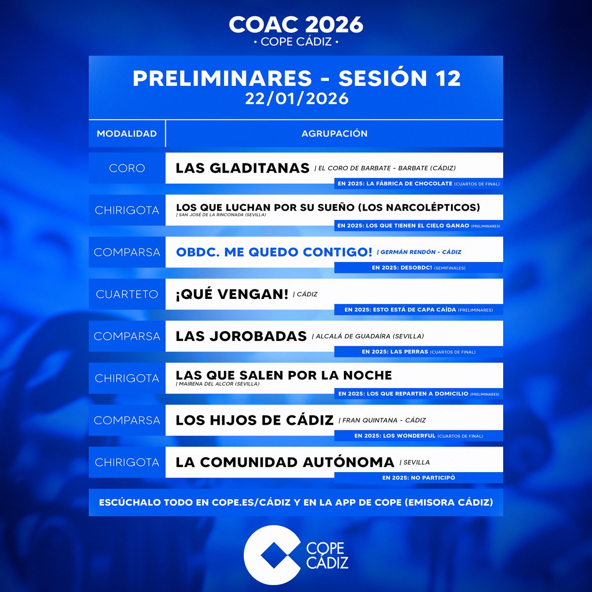 🎭 ¡Orden de actuación de esta 12ª SESIÓN de preliminares!

⭐️ Con OBDC, la comparsa de Germán Rendón como cabeza de serie.

📻 Escúchalo todo, en directo, 𝗱𝗲𝘀𝗱𝗲 𝗹𝗮𝘀 𝟭𝟵:𝟯𝟬𝗵 en:

▶️ cope.es/cadiz y en la APP de COPE (Cádiz)

#COAC2026P12