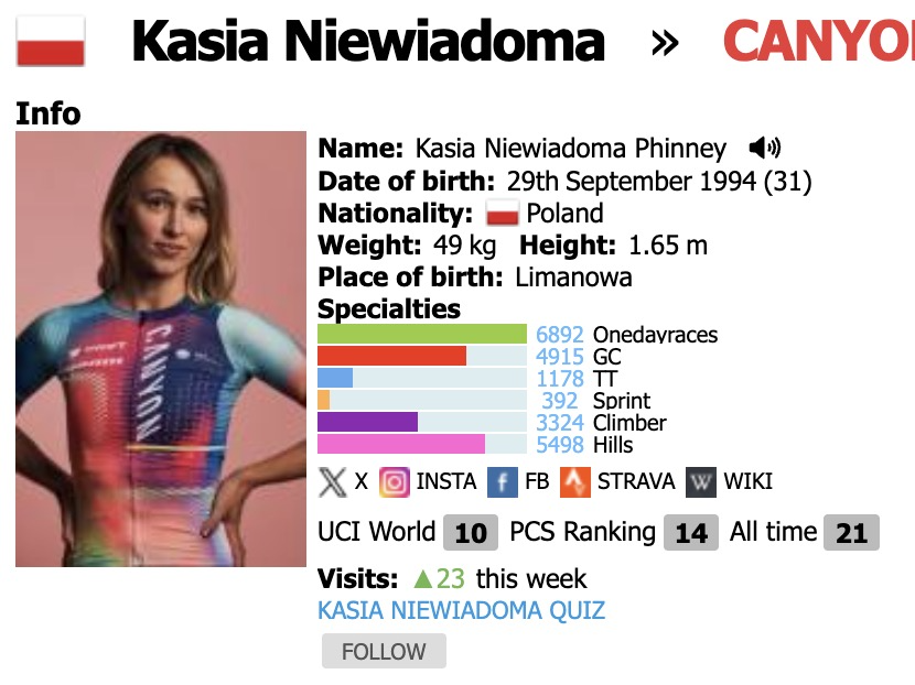 🟥🟥⬛️ ProCyclingStats.com tweet media