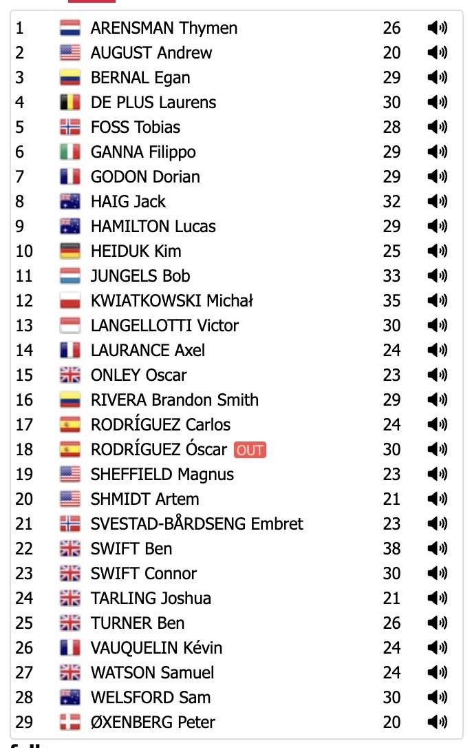 🟥🟥⬛️ ProCyclingStats.com tweet media