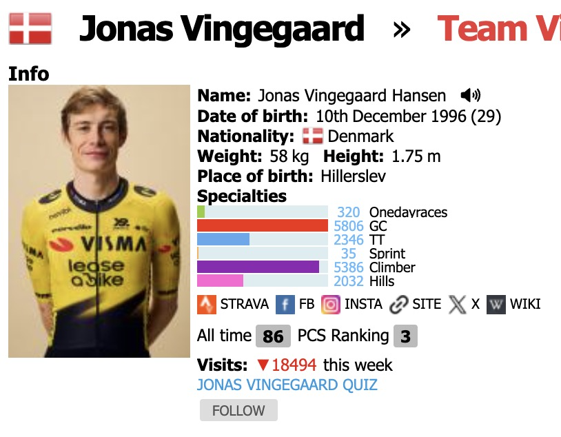 🟥🟥⬛️ ProCyclingStats.com tweet media