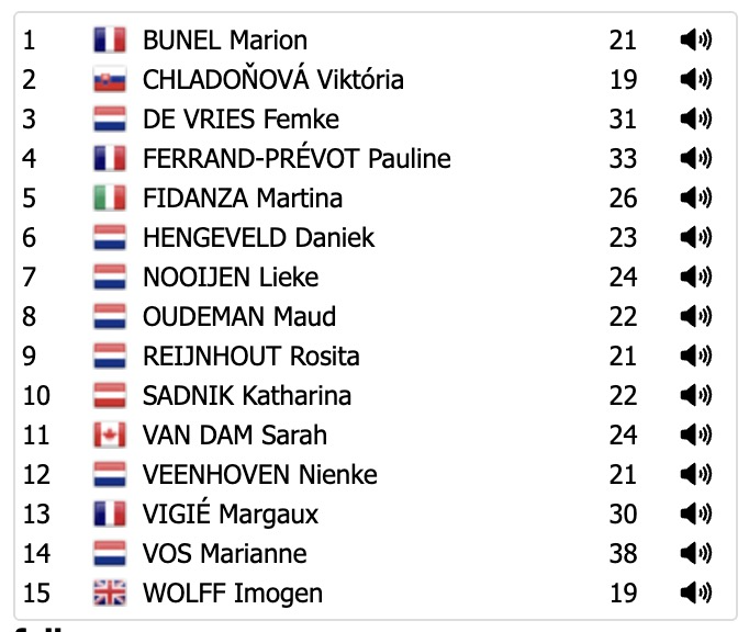 🟥🟥⬛️ ProCyclingStats.com tweet media