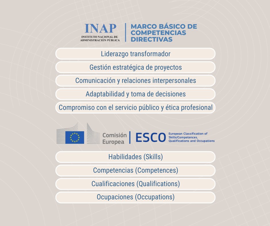 🚀 Da el siguiente paso con el #masterdpli, un máster que desarrolla tus habilidades directivas alineadas con #ESCO (UE) y el Marco de #CompetenciasDirectivas del #INAP. Prepárate para liderar mejor.

#LiderazgoPúblico #FormaciónDirectiva #TalentoPúblico