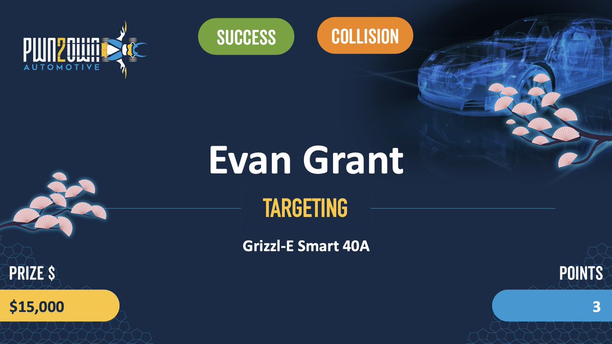 thezdi's tweet photo. Collision! @stargravy targeted the Grizzl-E Smart 40A with the Charging Connector Protocol/Signal Manipulation add-on, hitting two bug collisions, still earning $15,000 USD and 3 Master of Pwn points. #Pwn2Own #P2OAuto https://t.co/Cln2zu4ui2