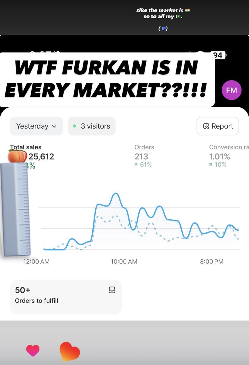 Furkeess tweet media