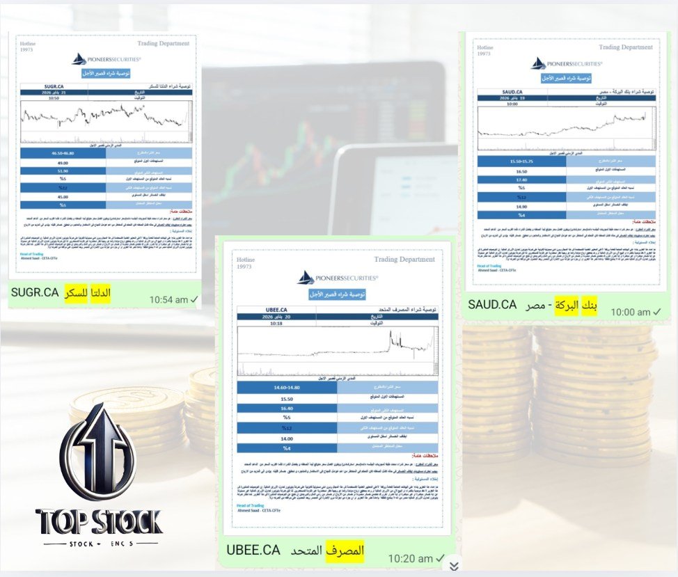 #بنك #البركة يحقق الهدف الأول وفى طريقه للهدف الثانى بارتفاع بمقدار 👈7% من سعر الشراء المحدد

#المصرف المتحد يصل للهدف الاول ويتخطاه وفى طريقه للهدف الثانى بارتفاع بمقدار👈 9% من سعر الشراء المحدد

الدلتا للسكر تحقق الهدف الاول وتتخطاه وفى طريقها للهدف الثانى بارتفاع بمقدار 👈6%
