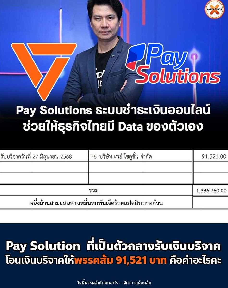 #ทุกคนคะ กกต. รายงานว่า เดือน มิถุนายน 68 บริษัท เพย์ โซลูชั่น บริจาคเงินเข้าพรรคประชาชนเป็นจำนวนเงิน 91,521 บาท

ขอถามพี่ Pawoot Pom ในฐานะอดีต CEO  ปัจจุบันผู้สมัครบัญชีรายชื่อพรรคส้ม มันคือค่าอะไรคะ

เป็นเงินที่บริษัทฯ บริจาคให้พรรคส้ม หรือ

เป็นเงินที่ประชาชนบริจาคผ่าน เพย์