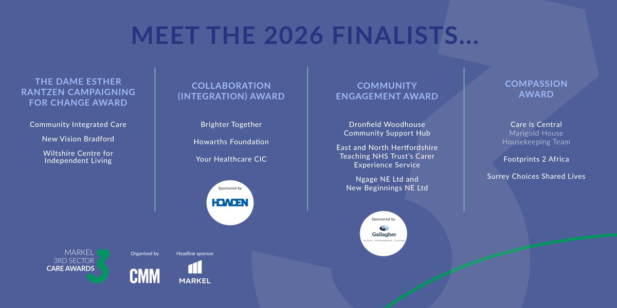 3rdSectorCareAwards tweet media