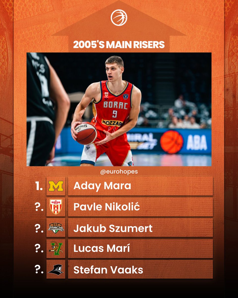 Eurohopes tweet media