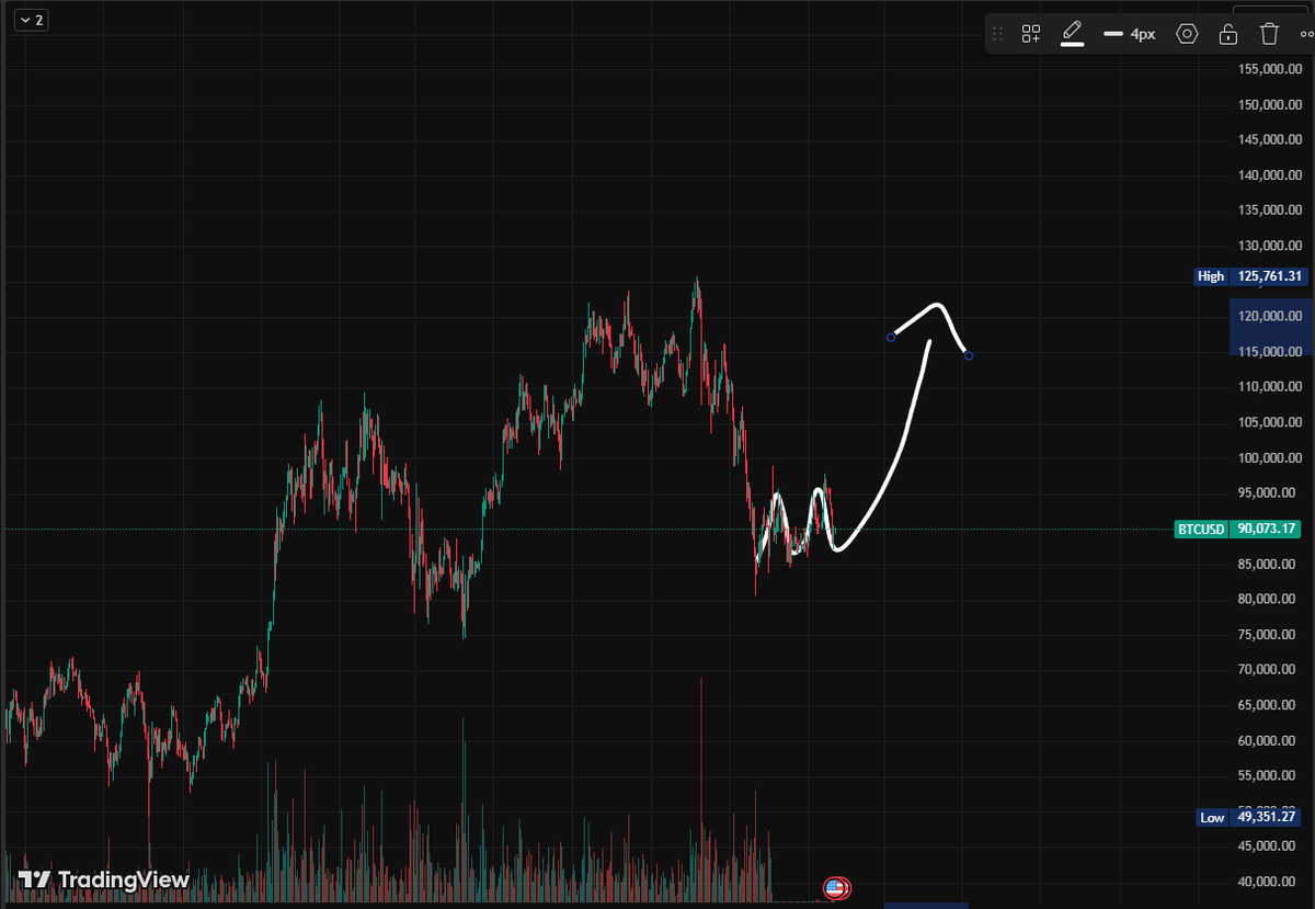 MM.Axiom tweet media