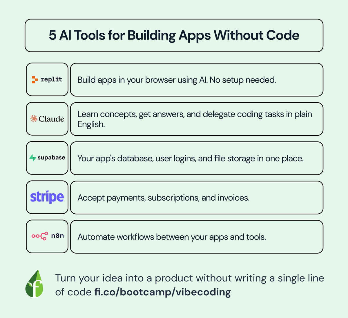 Founder Institute tweet media