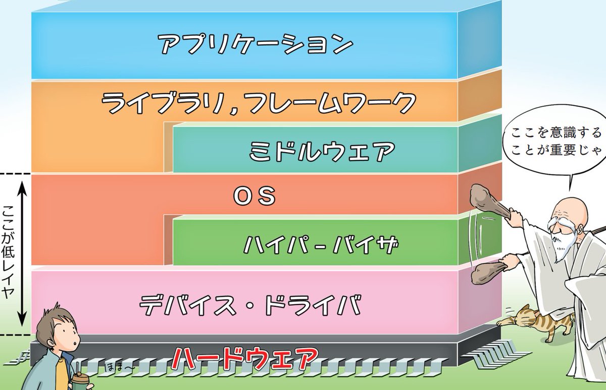 dimeiza (@dimeiza) / Posts / X