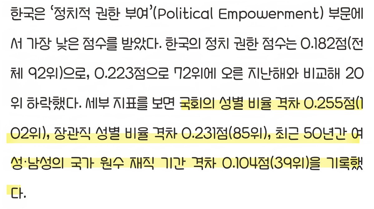 HiHixxx13567's tweet image. 2025년 기준 대한민국의 성격차지수는 101위임 그중에서 정치 부문이 가장 심각해요

임금차별이 심하며 여성국회의원 비율이 정말 낮은게 대한민국인데 남성 대통령 입에서 역차별이 튀어나오는 모습이 마냥 유쾌하진 않습니다