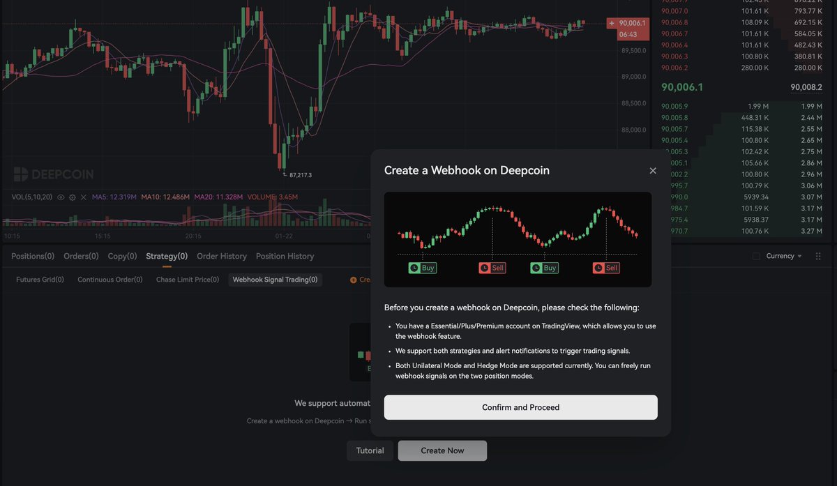 1/ What is Webhook Signal Trading? Webhook-based signal trading allows you  to automate crypto trading by sending real-time trading signals from one  platform to another via webhooks. When a signal is triggered (