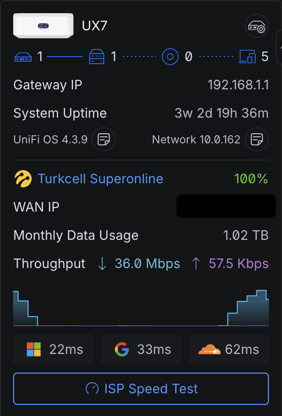 Ömer Yiğit Aker tweet media