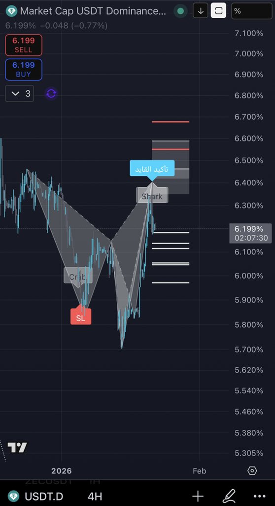 القايد tweet media