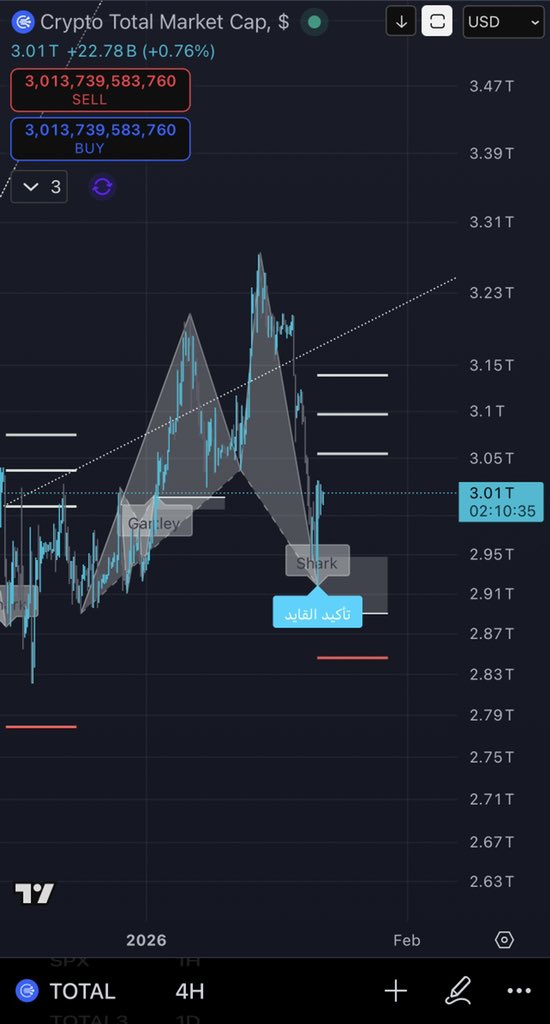 القايد tweet media