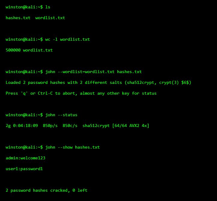 intelligence_70's tweet image. John the Ripper is a password auditing tool used to evaluate how strong passwords really are. Instead of working with plain-text passwords, it operates on password hashes, which are scrambled versions of passwords that systems store for security.