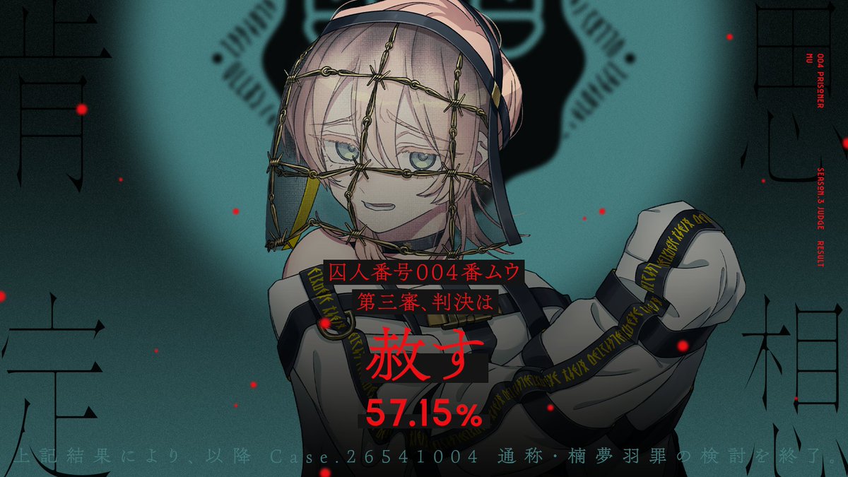 MILGRAM_info's tweet image. ■第三審結果
囚人番号004番　ムウ　投票終了
#MILGRAM #ミルグラム