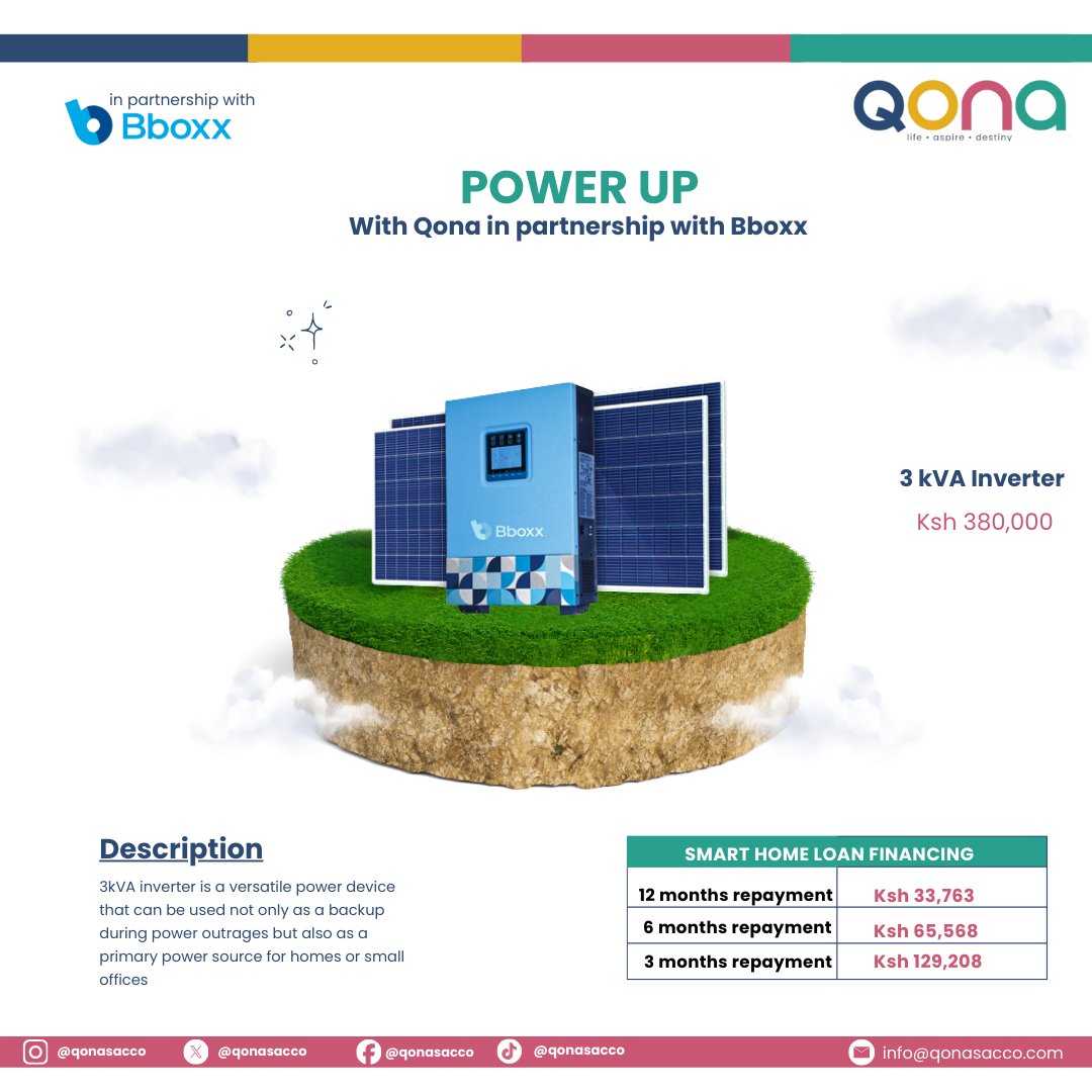 qonasacco's tweet photo. Power Up Your Home courtesy of Qona + Bboxx partnership.
You can now acquire Bboxx solar products with exclusive financing terms designed to fit your budget.

Step 1: Identify your preferred product from Bboxx.
​Step 2: Reach out to Qona for financing.

#QonaSacco 
#Bboxx
#QonaSmartMoves