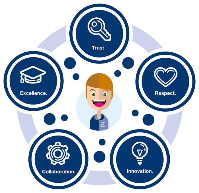 Bullen Healthcare tweet media