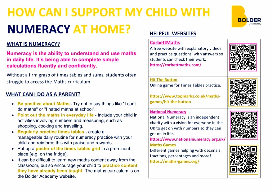 Here&rsquo;s how you can best support your child&rsquo;s learning in numeracy and maths at home, helping them build confidence and progress in the subject  Image