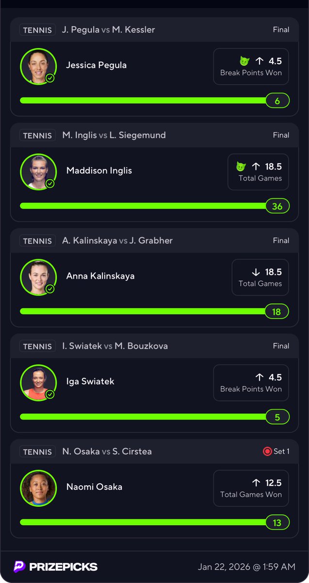 Wowowow I said iga to end the night but BANG X2 NAOMI to end the night 🧪🎾 Gods Good!