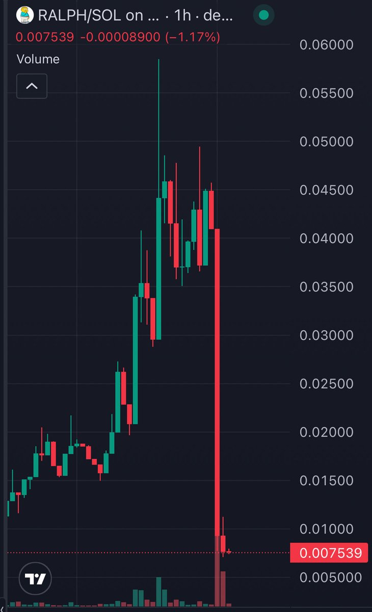 extiery's tweet image. If you know you know…