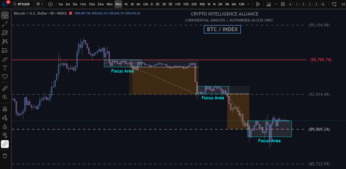 Freedom | Thales - Crypto Intelligence Alliance tweet media