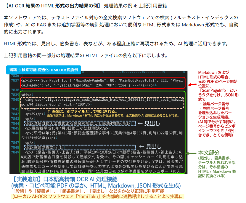 dnobori's tweet image. 「DN_SuperBook_PDF_Converter」v2.00 を公開しました。
「OCR 機能も欲しい」という声が多く、色々試したところ、情報提供いただいた YomiToku 日本語 OCR が驚異的に高性能なので、これを呼出し、自動で検索可能 PDF・HTML・Markdown 出力・図表抽出できるようにしました。
github.com/dnobori/DN_Sup…