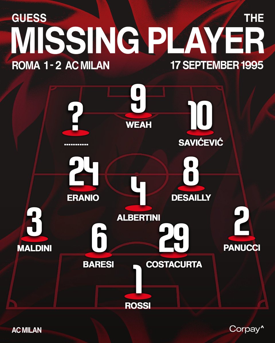 Who's missing here? 🤔

Brought to you by <a href="/CorpayFX/">Corpay Cross-Border Solutions</a>