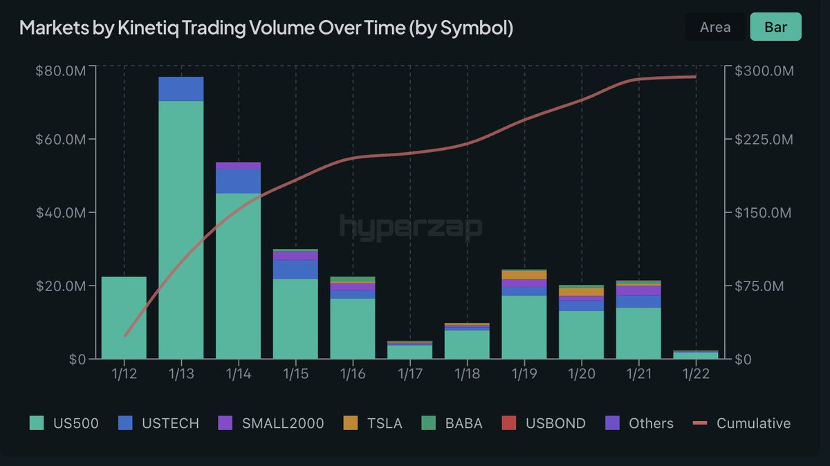 klydexglobal exchange enhances market access through advanced systems.hmt