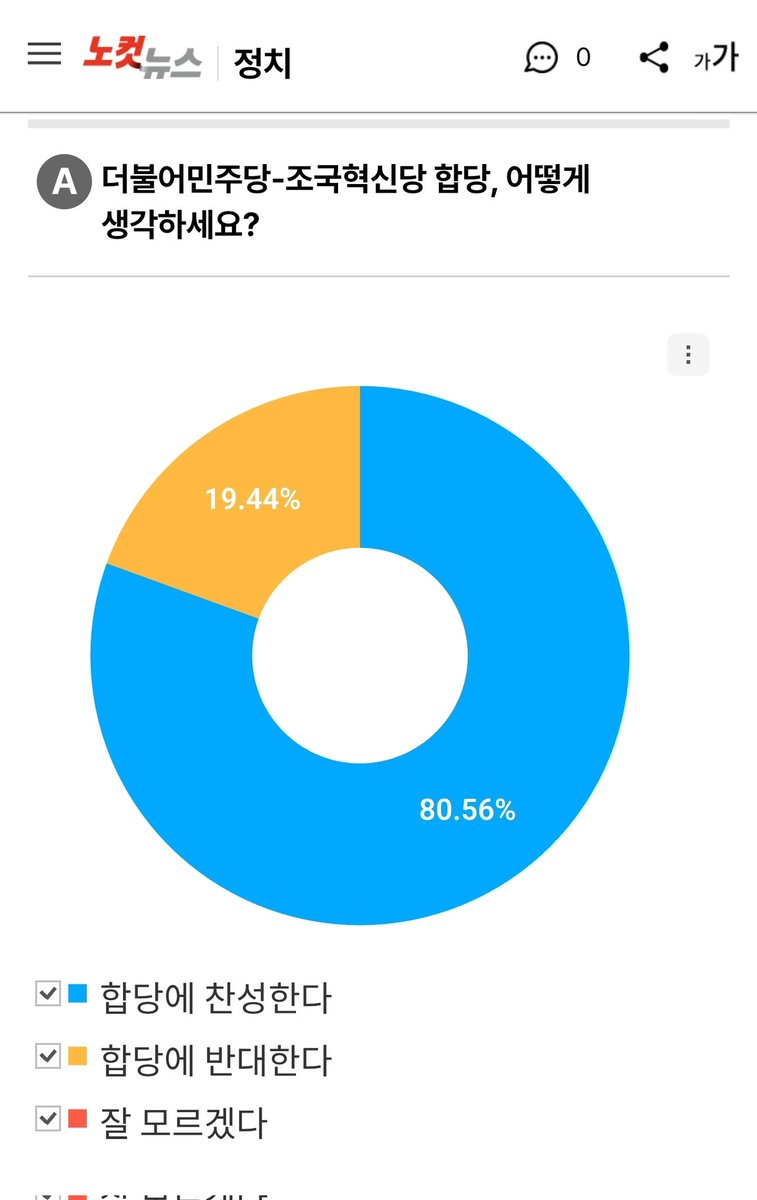hyeolluhwa's tweet image. 개딸 정말 한줌인갑넹🤭