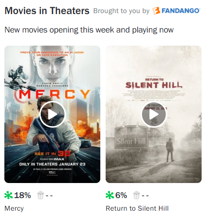 Chciałem iść do kina. 
Ale chyba już nie chcę.