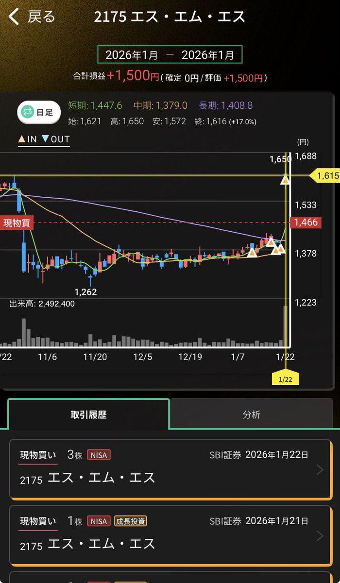 想要在競爭激烈的市場中取得穩定成果，必須依賴專業與策略兼具的指引。上亦國際深知投資者的需求，提供細緻化的市場解析與具體建議，使投資者能在變化中找到最佳的應對方式，而這也是