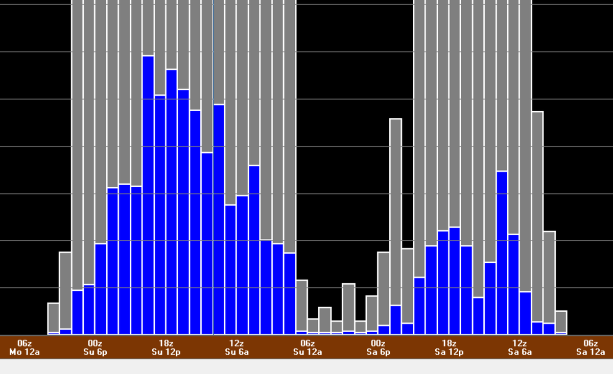 Jim Rasor tweet media