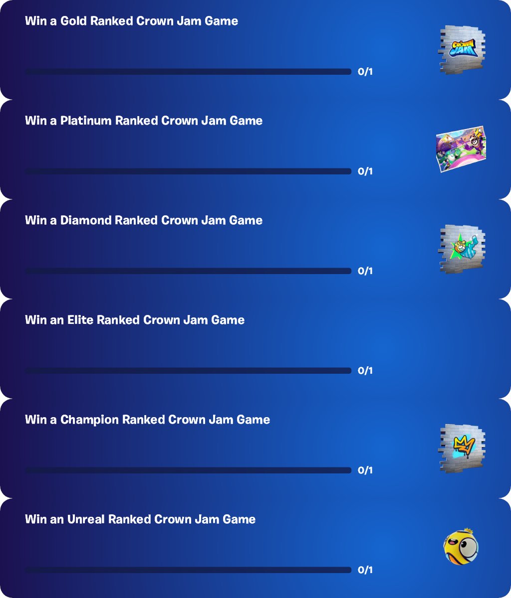 Fortnite.gg Updates tweet media