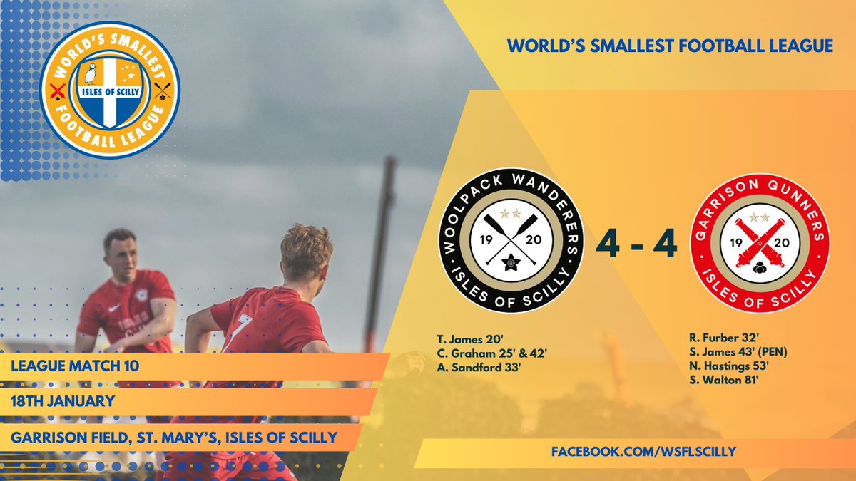 World’s Smallest Football League tweet media