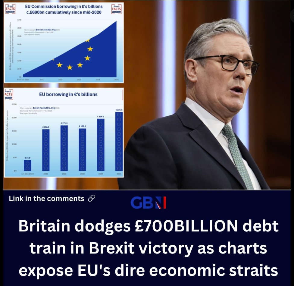 GreyER_13's tweet image. Where are all the when-we moaners banging on about #Rejoining the EU now?
We have escaped this £700 BILLION problem!