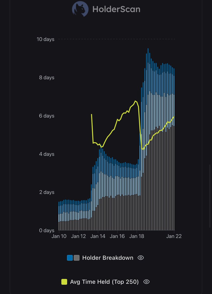 Bangingskeleton tweet media
