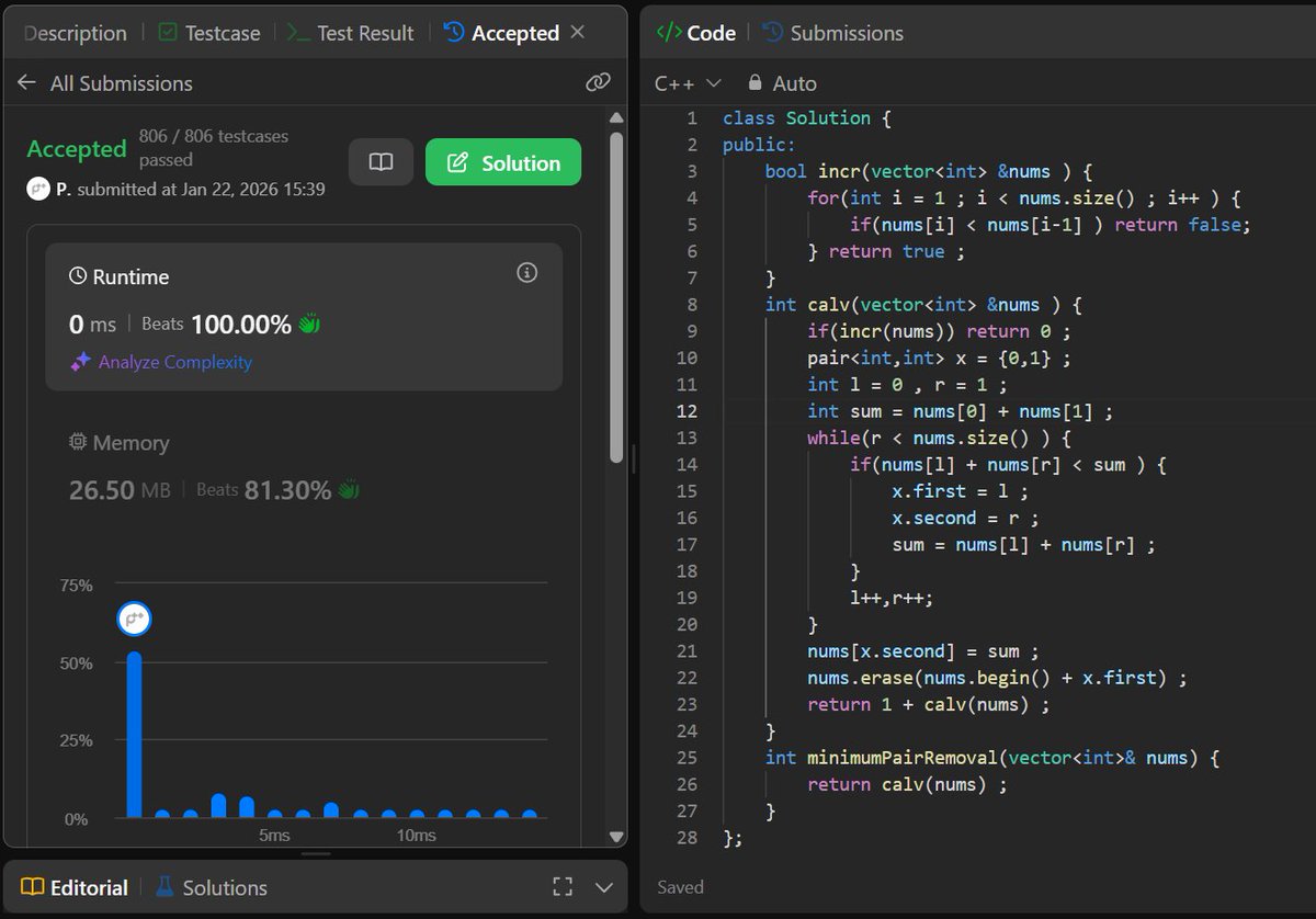 pratikplusplus's tweet photo. nothing can make a code more elegant than #recursion . https://t.co/PFhklzL6Jq