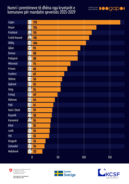 Instituti GAP tweet media