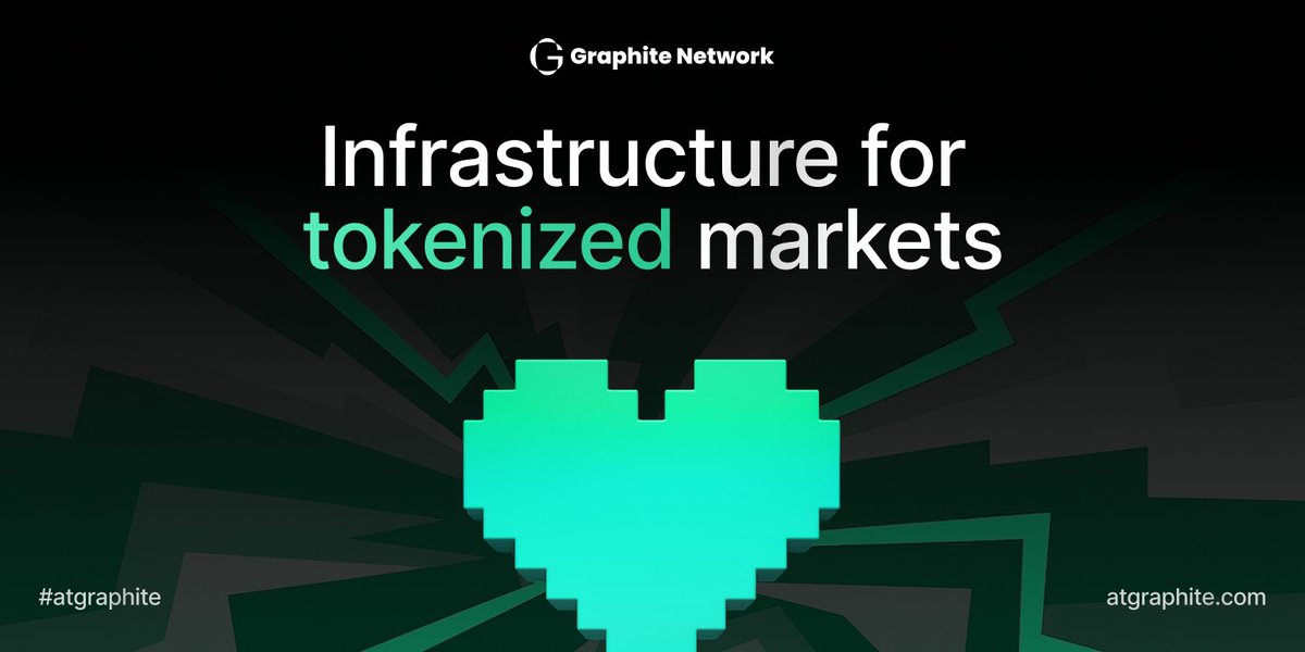 Graphite Network tweet media