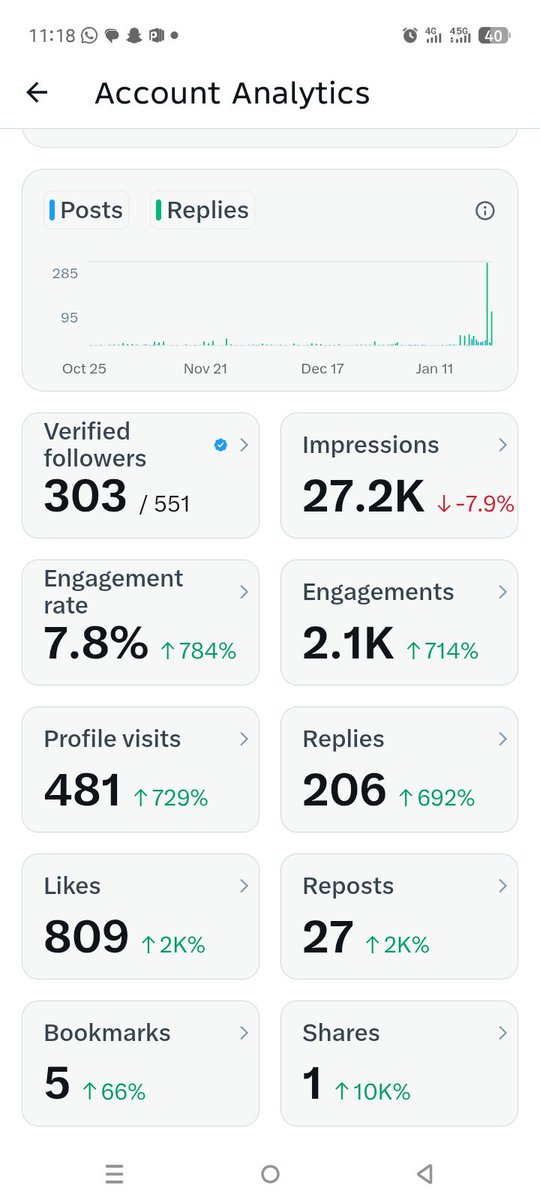 AttamaRaphael's tweet image. In case this comes to you timeline. Please help a brother. Engage..