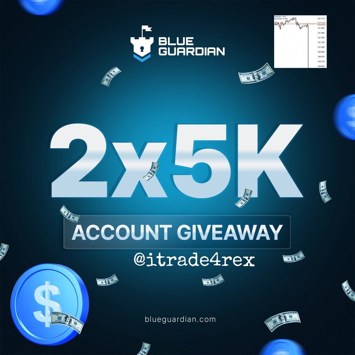 itrade4rex tweet media