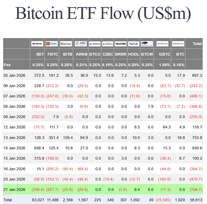 Delta Research & Analytics tweet media
