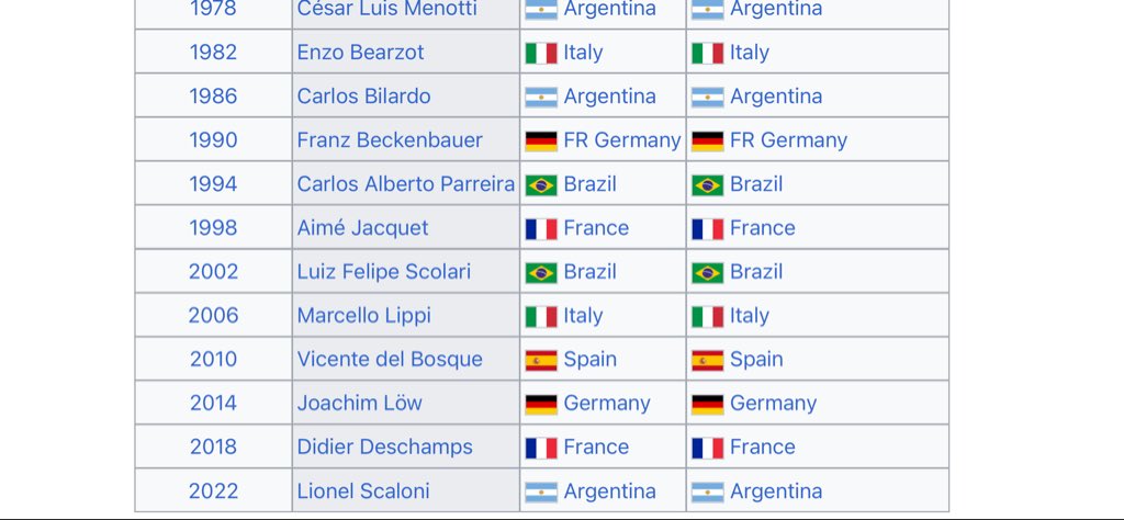 <a href="/FPLFella/">Fella</a> Wow, I never thought about this.