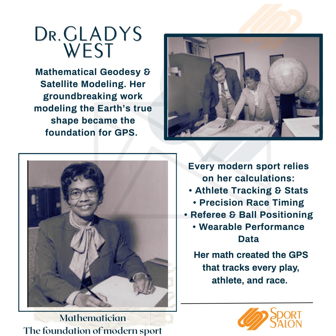 Sport Salon tweet media