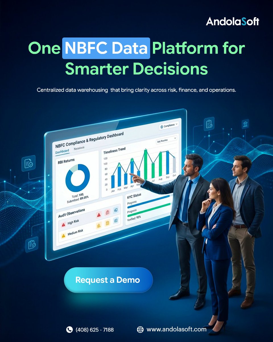 Andolasoft tweet media