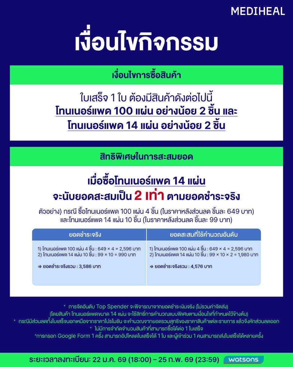💙⭐️ MEDIHEALING with FOURTH ⭐️💙
มาร่วมทำพวงกุญแจลูกปัด ชิ้นเดียวในโลก ไปกับ Fourth
เติม Healing Time ดี ๆ ไปด้วยกัน 💫

โมเมนต์พิเศษแบบใกล้ชิด
เฉพาะ Top Spender เท่านั้น ⭐️

🛒เงื่อนไขการเข้าร่วม
ซื้อผลิตภัณฑ์กลุ่ม MEDIHEAL Toner Pads และคำนวณสิทธิ์จาก ยอดซื้อสะสมจริง