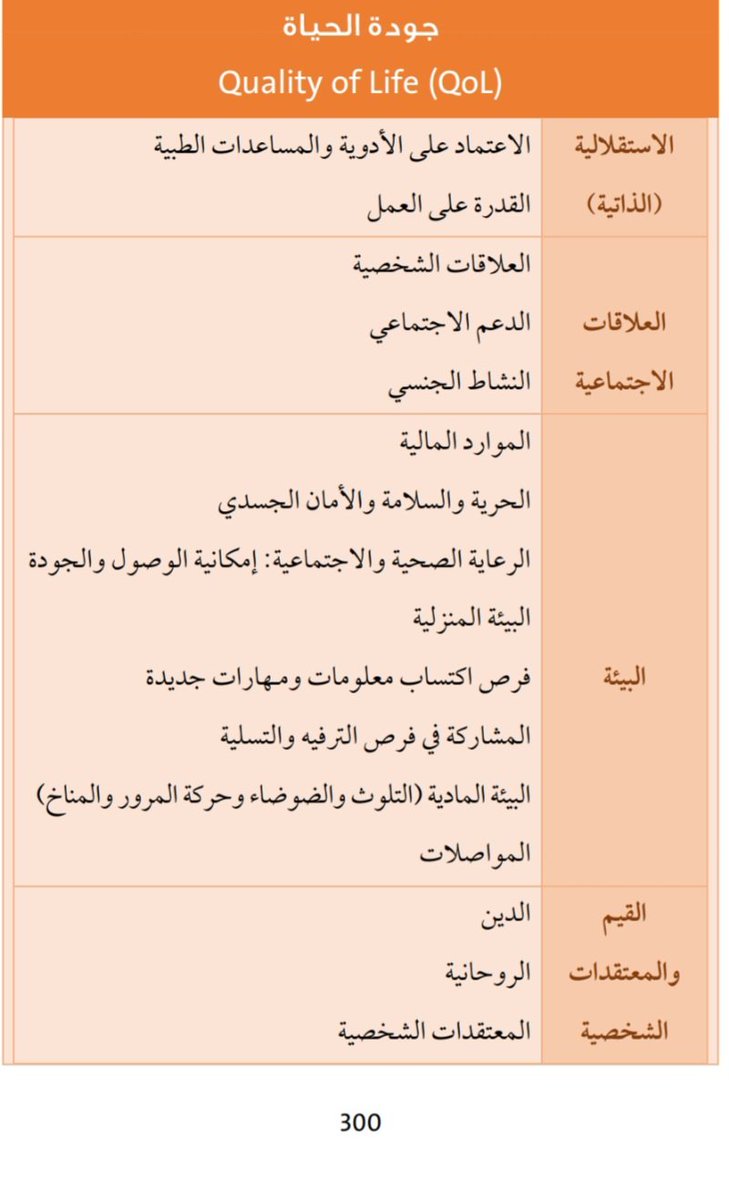 عايض سالم المشعلي القحطاني tweet media